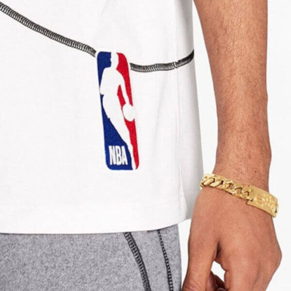 ＜ルイヴィトン NBA コラボ コピー＞ルイヴィトン LV x NBA コレクション ブレスレット MP2858
